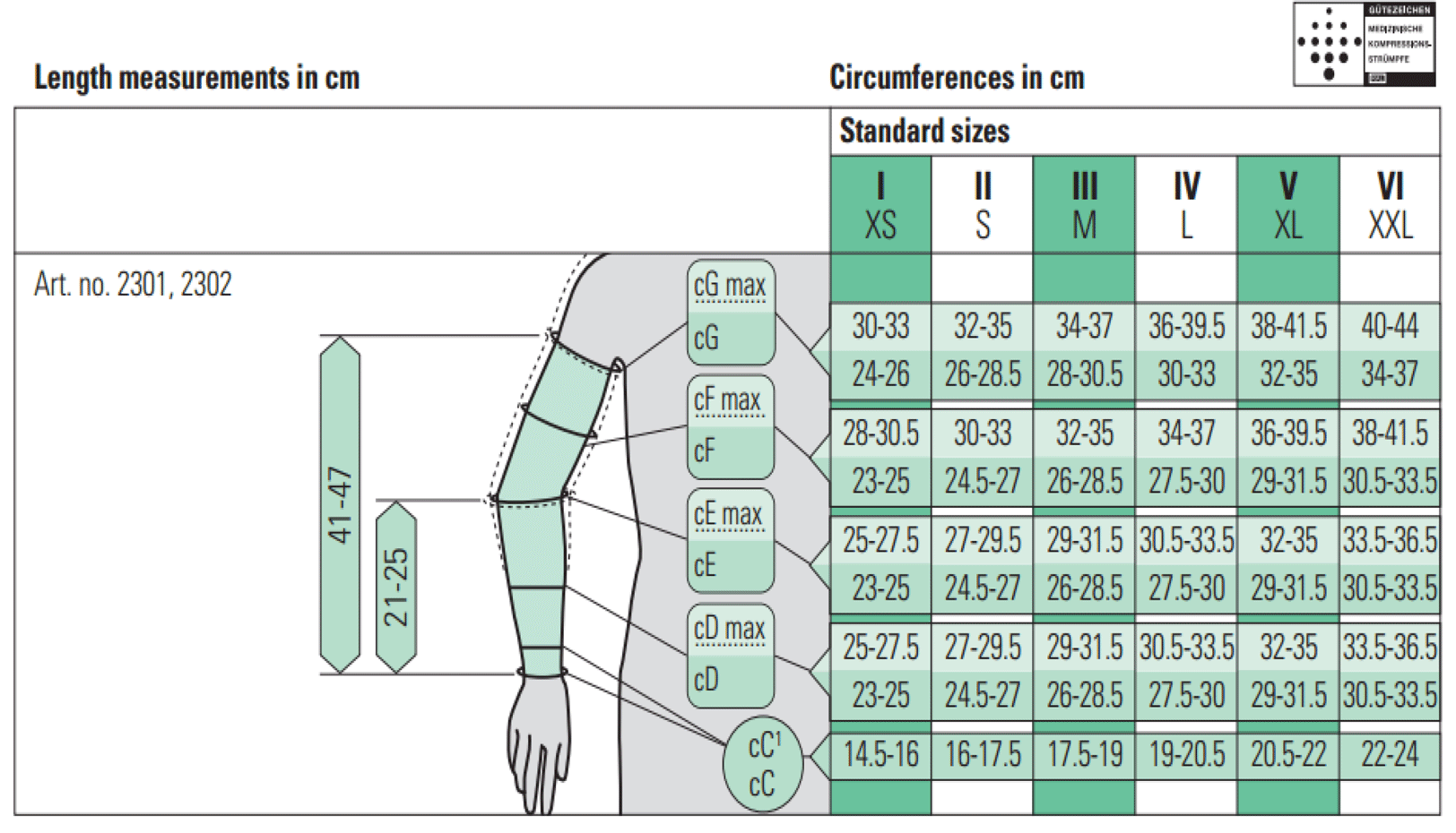 Compression Measurement Chart