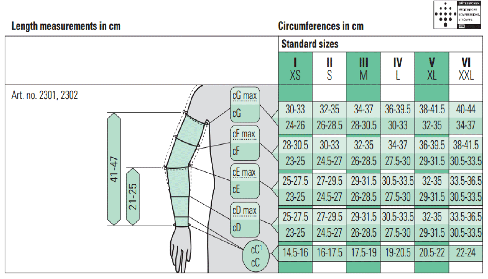 Juzo Compression Size Chart