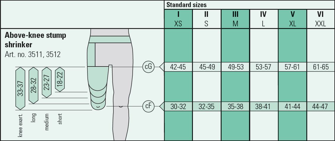 Image result for juzo stump shrinker size chart