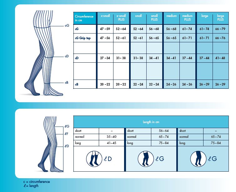 Ted Compression Size Chart