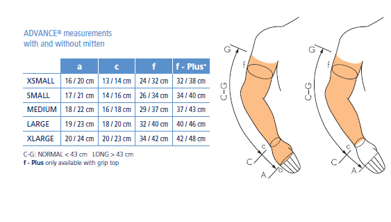 Mcdavid Compression Arm Sleeve Sizing Chart