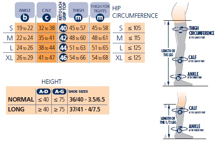 Sigvaris Socks Compression Size Chart