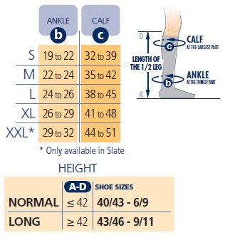 Sigvaris Size Charts - Compression Stockings