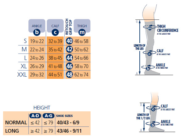 Sigvaris Instinct Sizing Chart