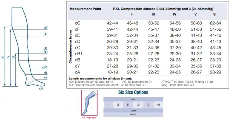 Size Chart For Jobst Compression