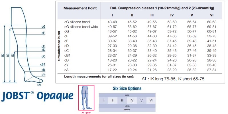 Jobst Compression Measurement Chart