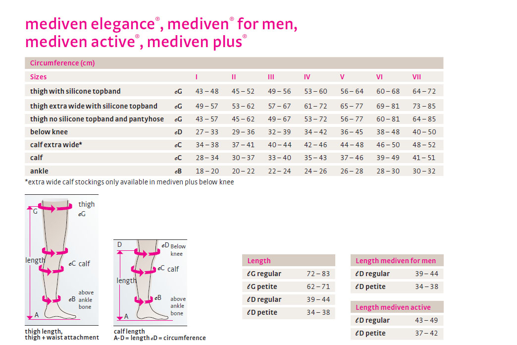 Evonation Compression Size Chart