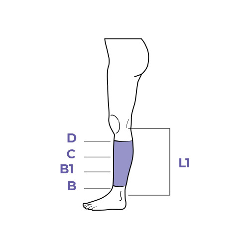 Measure the circumference of your leg at the marked points Sigvaris Measurement Guide