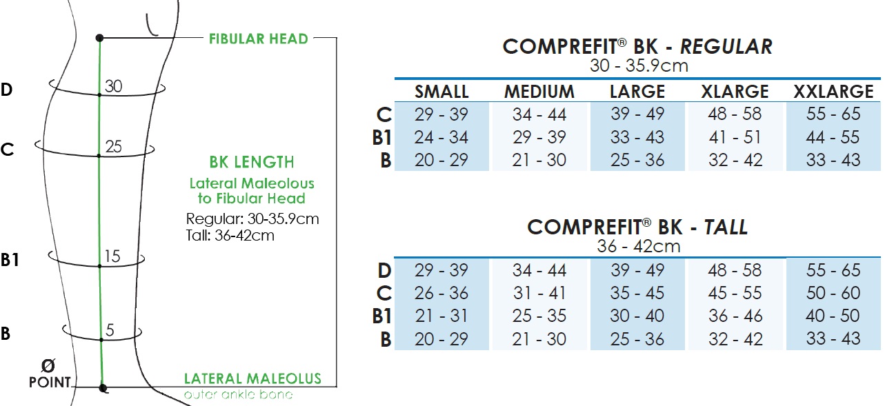 CompreFit Below Knee Sizing Guide