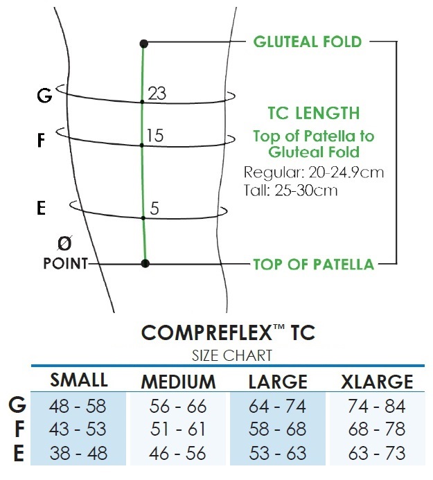 Compreflex Sizing Chart