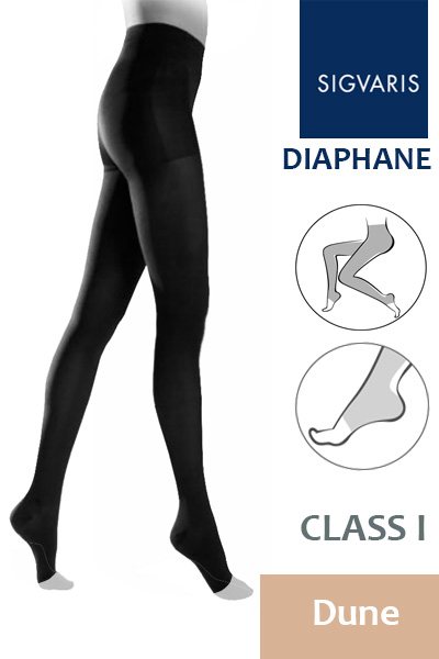 Sigvaris Compression Tights