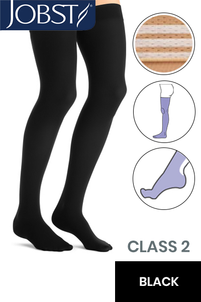 Thigh high black deals stockings