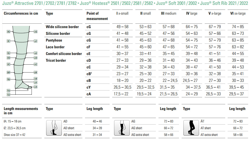 Ted Stocking Size Chart