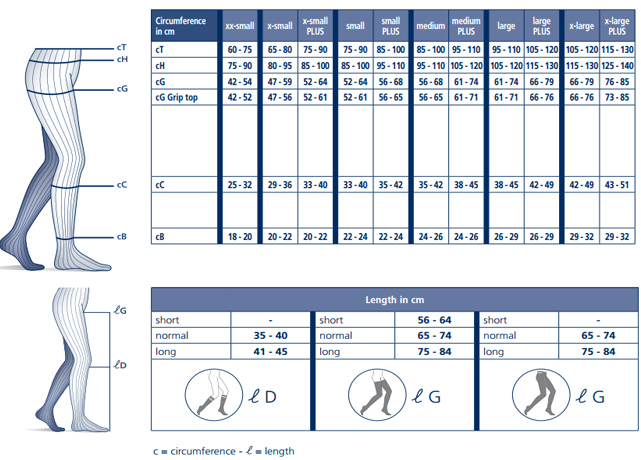 Sigvaris Cotton Size Chart