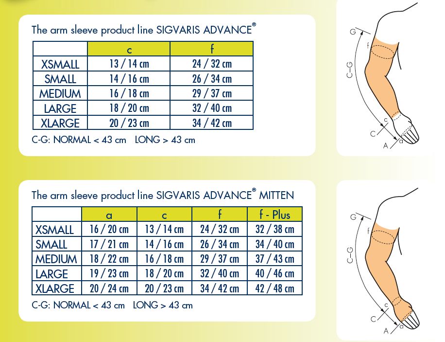 Mcdavid Arm Sleeve Size Chart