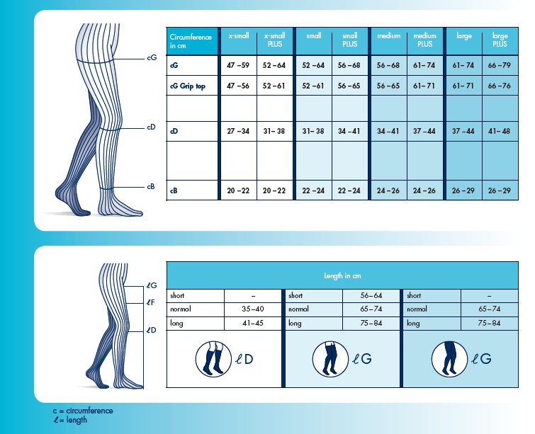 Compression Hose Size Chart