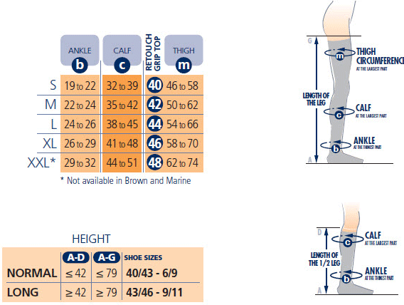 Sigvaris Socks Compression Size Chart