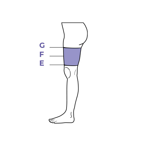 Measure the circumference of your leg at the marked points Sigvaris Measurement Guide