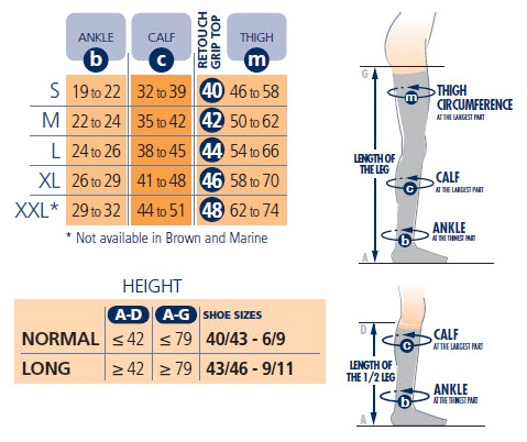 Sigvaris Compression Size Chart