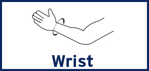 Measure the Circumference of Your Wrist as Shown Here